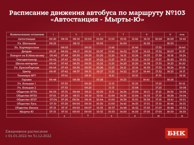 114 автобус расписание зеленоградск калининград