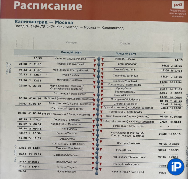 Как добраться в калининграде от и до