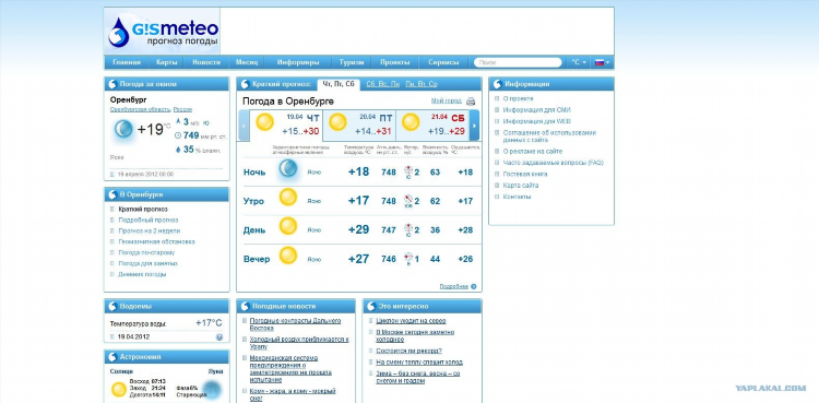 Калининград гисметео на неделю