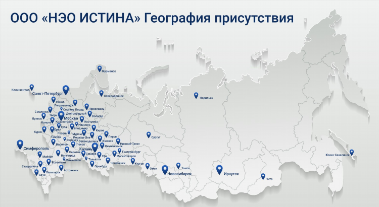 Калининград тольятти
