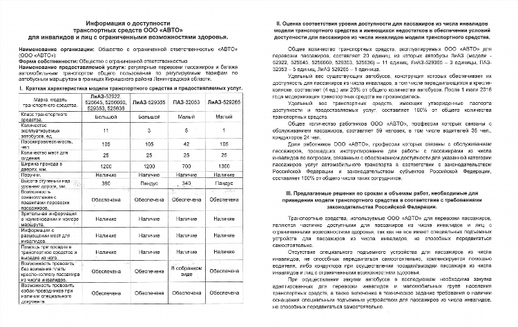 Маршрут 105 автобуса калининград светлый остановки