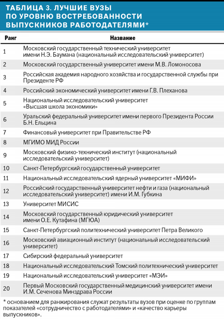 Мбу сато калининград
