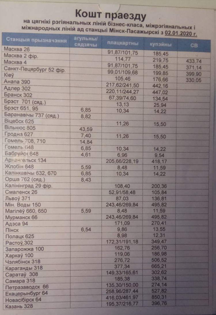 Мурманск калининград жд билеты