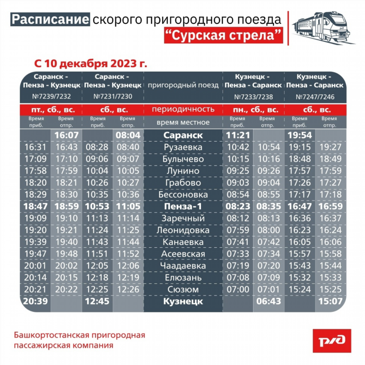 Поезд калининград москва расписание
