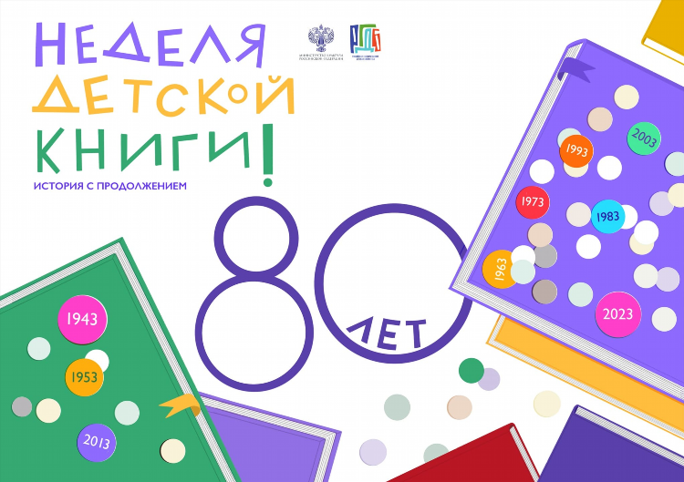 Погода калининград на неделю точный