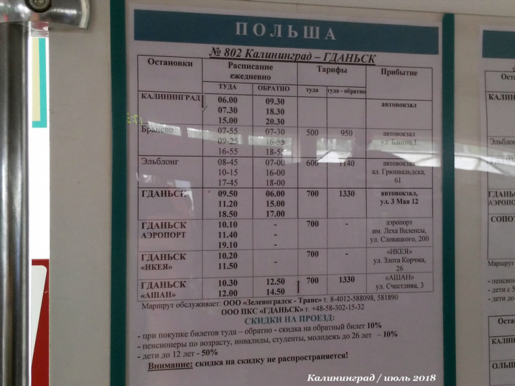 Расписание электричек гурьевск калининград южный