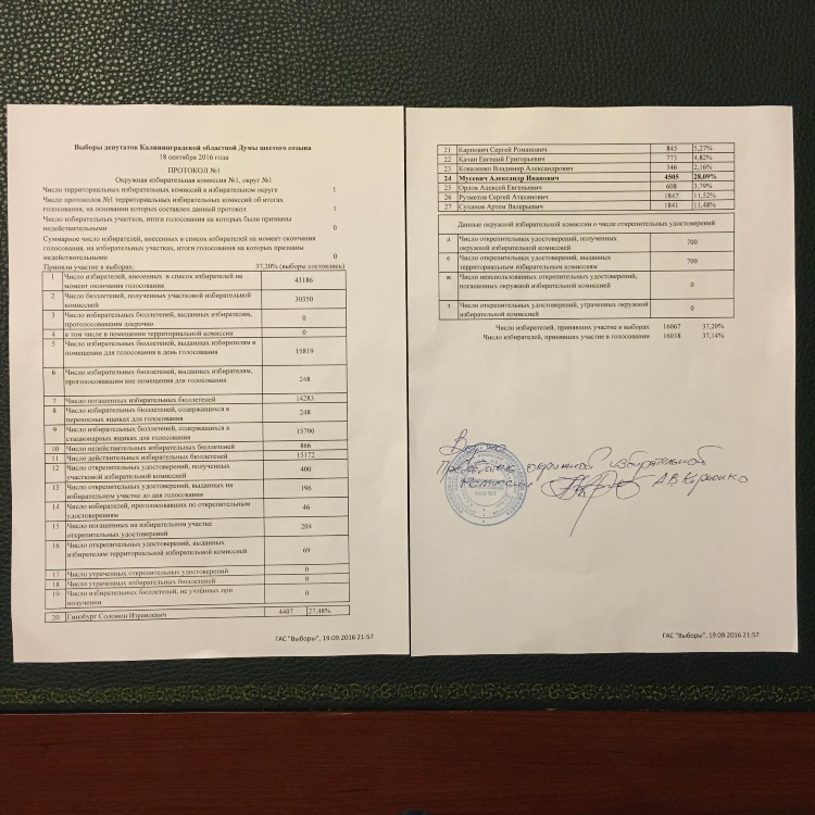 Расписание электричек калининград пионерский с северного