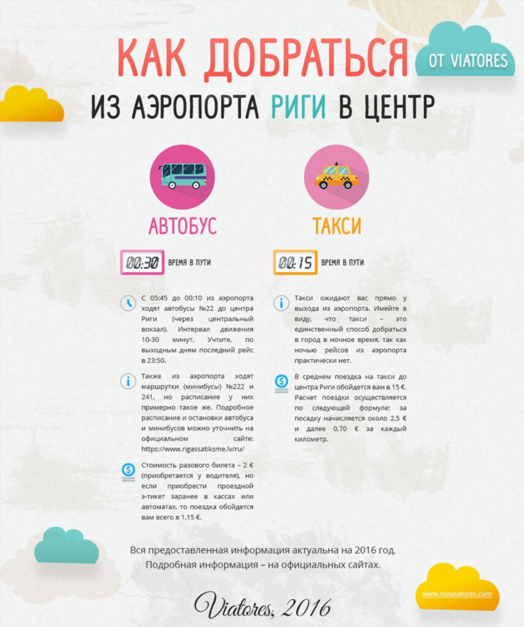 Рига калининград автобус