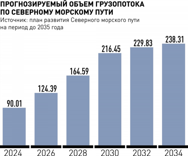 Житникова светлана викторовна калининград отзывы